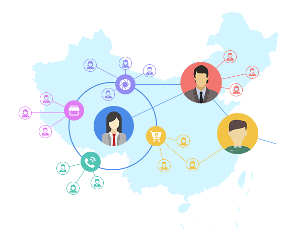 鏈動2+1分銷模式是怎么樣的？