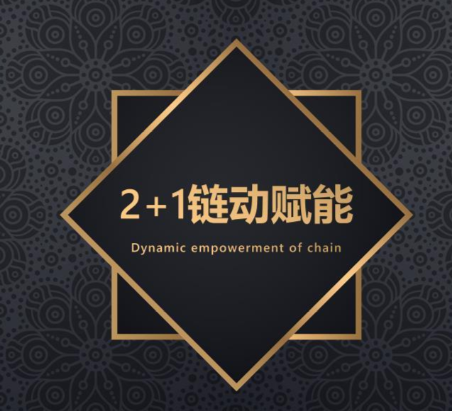 鏈動2+1模式商城開發，免費試用