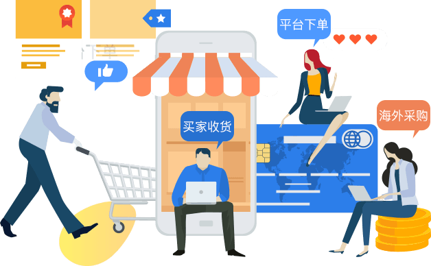 跨境電商系統