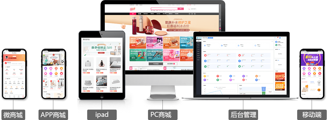 跨境電商系統
